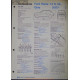 Ford Fiesta 1300 S Gl Ghia Techni 1982