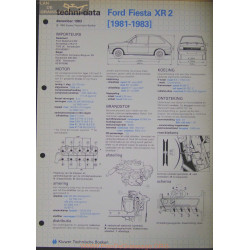 Ford Fiesta Xr2 Techni 1983