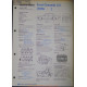 Ford Granada 2300 Techni 1983
