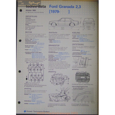 Ford Granada 2300 Techni 1983