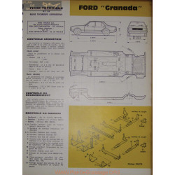 Ford Granada Carrosserie