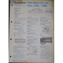 Ford Sierra 1600 Gl Econ Ghia Techni 1983