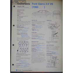 Ford Sierra 2000 V6 Techni 1983