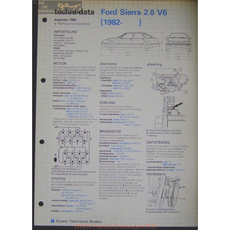 Ford Sierra 2000 V6 Techni 1983