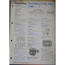 Ford Sierra 2300 Gl Ghia Techni 1983