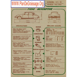 Citroen Ds 19 1961 1962 Fd