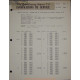 Ford Taunus Service Info 1953 09 10 Sect 6