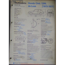 Honda Civic 1200 De Luxe Techni 1981