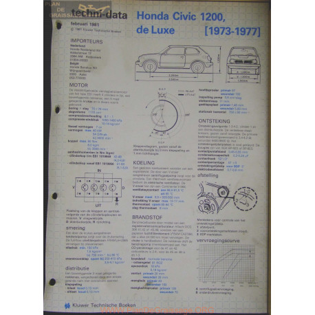 Honda Civic 1200 De Luxe Techni 1981