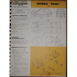 Honda Civic 1250 Carrosserie