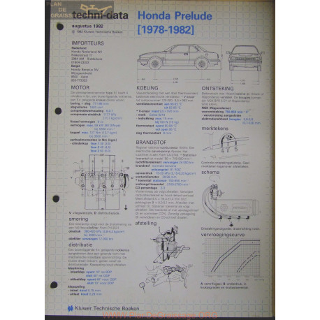 Honda Prelude Techni 1982