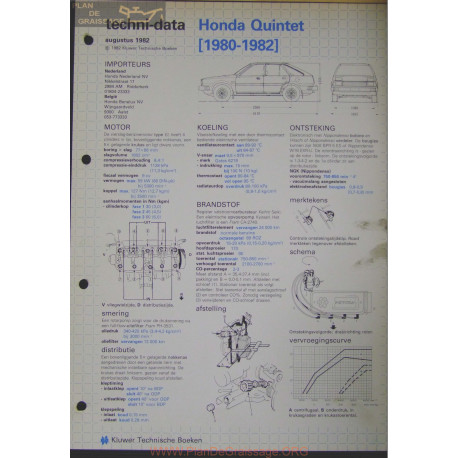 Honda Quintet Techni 1982