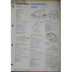 Innocenti 90 L Techni 1981