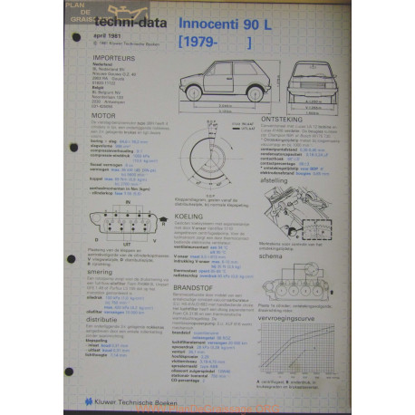 Innocenti 90 L Techni 1981