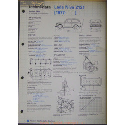 Lada Niva 2121 Techni 1983