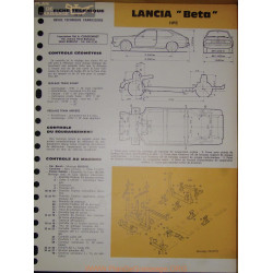 Lancia Beta Hpe Carrosserie