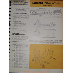 Lancia Beta Ii Coupe Spider Carrosserie