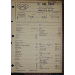 Lancia Delta 1600 Gt Fiche Technique