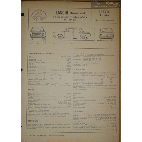 Lancia Fulvia Fiche Technique