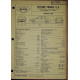 Leyland Princess 1800 Fiche Technique