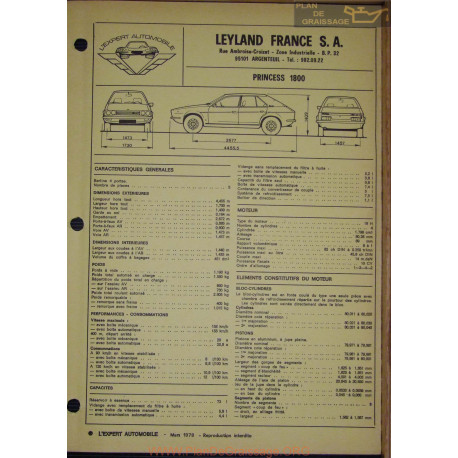 Leyland Princess 1800 Fiche Technique