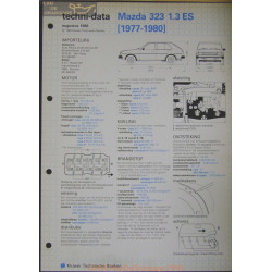 Mazda 323 1300 Es Techni 1983