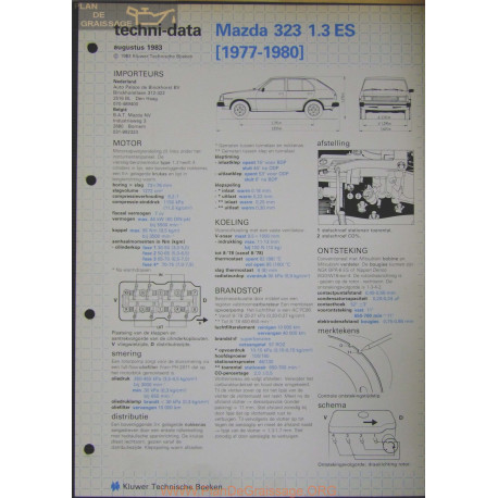 Mazda 323 1300 Es Techni 1983