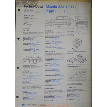 Mazda 323 1500 Gt Techni 1982
