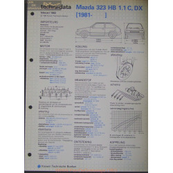 Mazda 323 Hb 1100 C Dx Techni 1982
