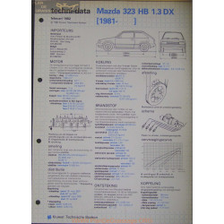 Mazda 323 Hb 1300 Dx Techni 1982