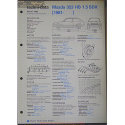 Mazda 323 Hb 1500 Sdx Techni 1982