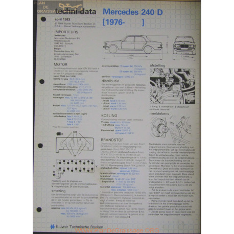 Mercedes 240 D Techni 1983