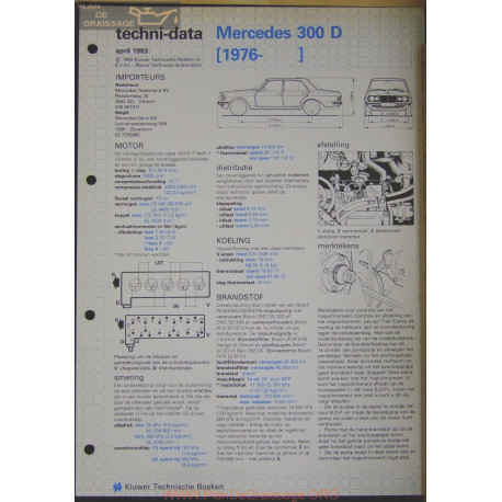 Mercedes 300 D Techni 1983