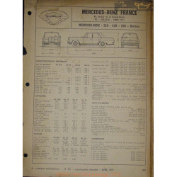 Mercedes Benz 220 230 250 Berlines Fiche Technique