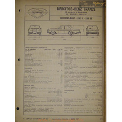 Mercedes Benz 280 Se Fiche Technique