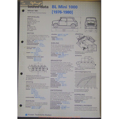 Mini Bl 1000 Techni 1981