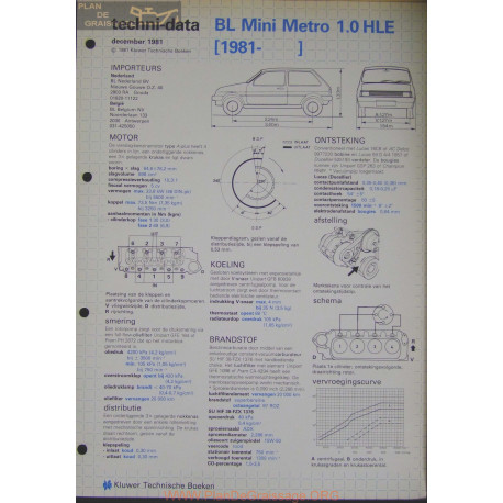 Mini Bl Metro 1000 Hle Techni 1981