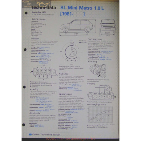 Mini Bl Metro 1000 L Techni 1981
