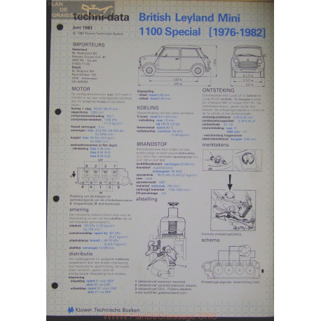 Mini British Leyland 1100 Special Techni 1983