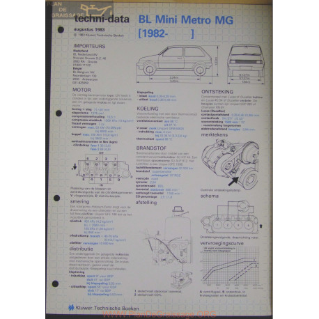 Mini Metro Bl Mg Techni 1983