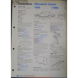Mitsubishi Galant 1600 Techni 1982