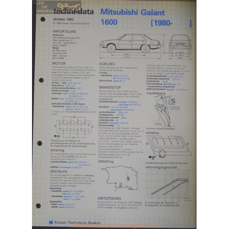 Mitsubishi Galant 1600 Techni 1982
