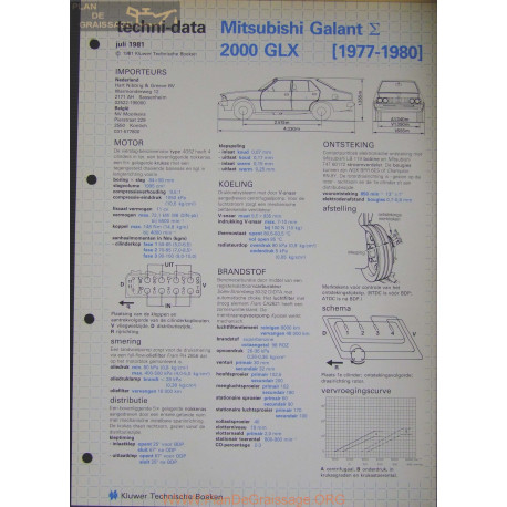 Mitsubishi Galant 2000 Glx Techni 1981
