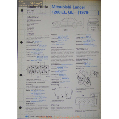 Mitsubishi Lancer 1200 Le Gl Techni 1982