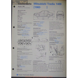 Mitsubishi Tredia 1400 Techni 1983