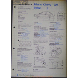 Nissan Cherry 1000 Techni 1983
