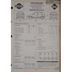 Nissan Micra 1000 1200 Fiche Technique