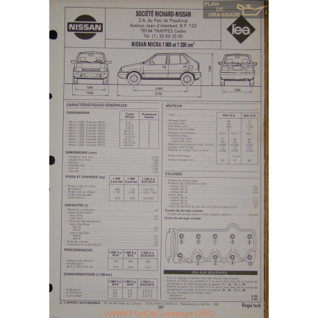 Nissan Micra 1000 1200 Fiche Technique