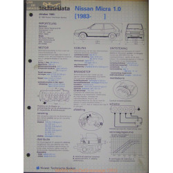 Nissan Micra 1000 Techni 1983