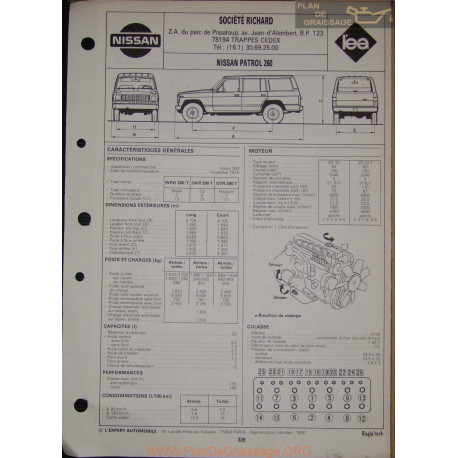 Nissan Patrol 260 Fiche Technique